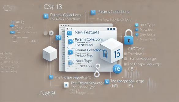 Ilustração representando as novas funcionalidades do C# 13, incluindo coleções params, o novo tipo de lock e a sequência de escape \e, com um ambiente de codificação moderno e snippets de código em destaque.